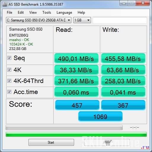 AS SSD Benchmark Samsung 850 EVO