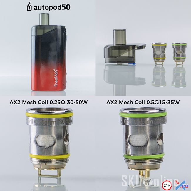 Autopod50 AX2 Mesh Coils